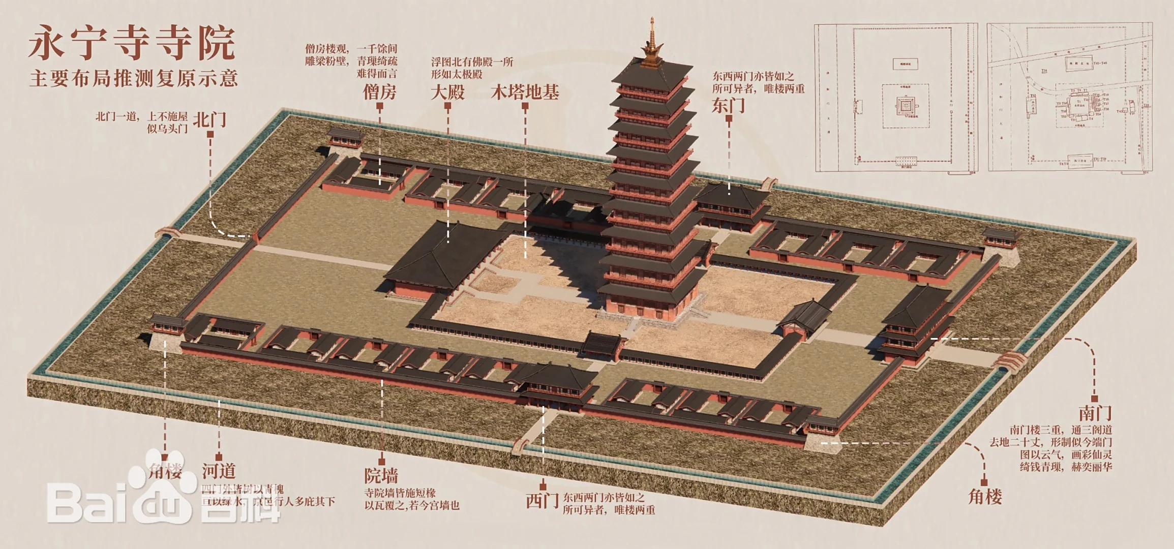 北魏 永宁寺塔（遗址复原图）